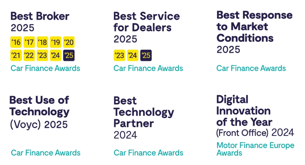 Awards 2025