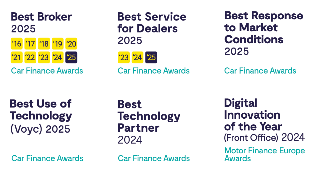 Awards 2025