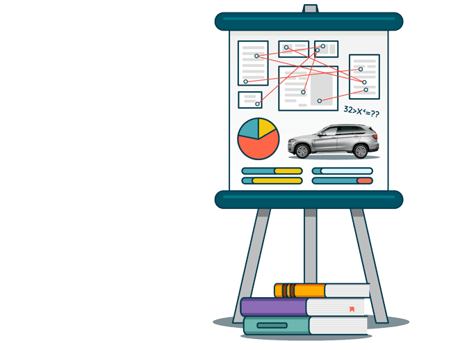 Flipchart showing explanation of car finance options