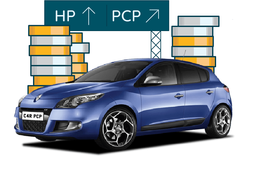 Financing a second hand car using HP or PCP