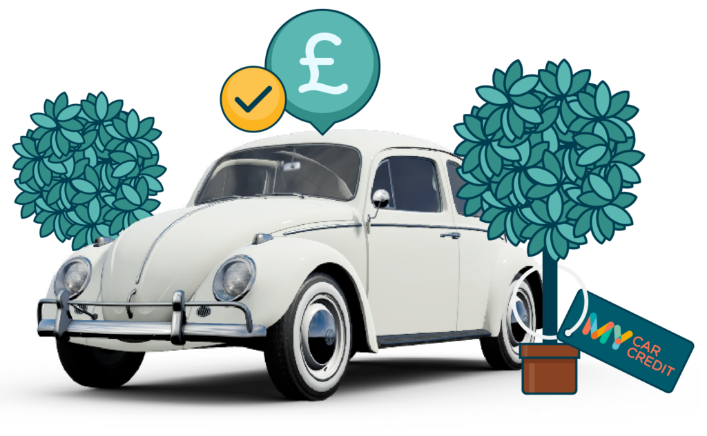 My Car Credit financed car
