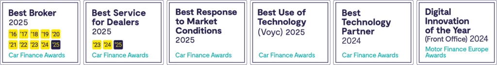 Awards 2025